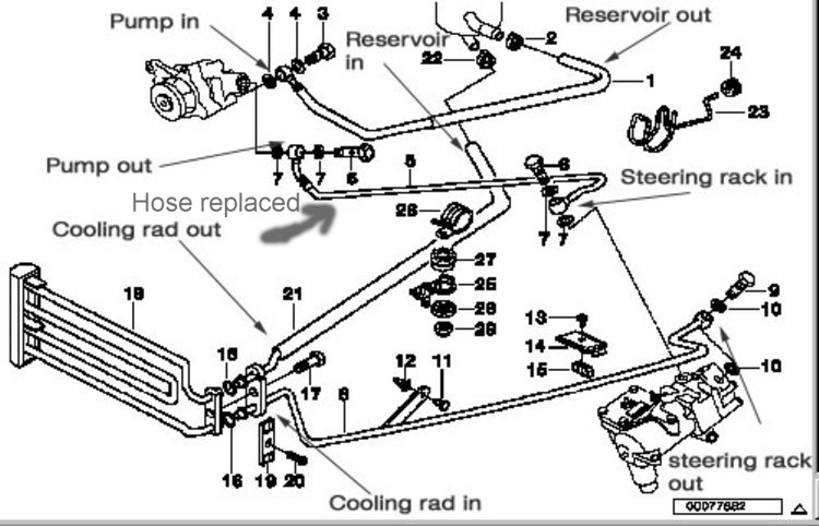 Bmw power steering hoses replacement #6